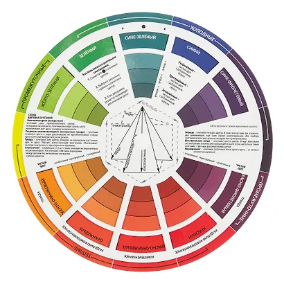 Цветовой круг 16см "Сонет" подвес - фото 2
