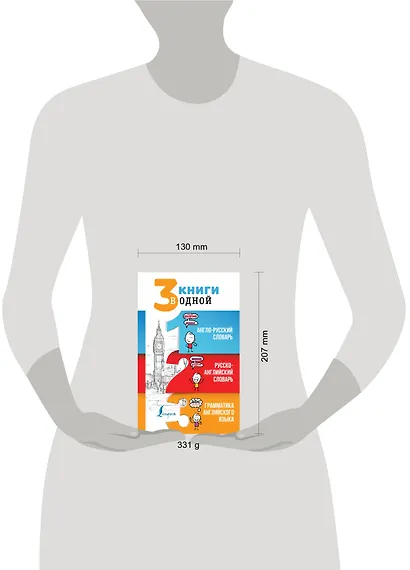 3 книги в одной: Англо-русский словарь. Русско-английский словарь. Грамматика английского языка - фото 3