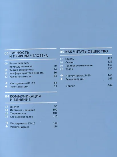 Коммуникации. Научись понимать других и общайся продуктивно - фото 4