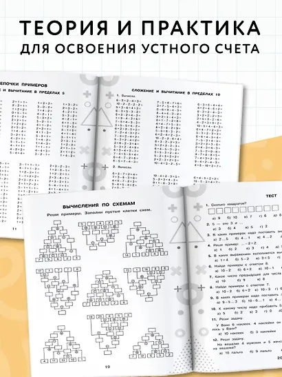 15 000 примеров по математике. Устный счет. Все виды. 1-4 классы - фото 5