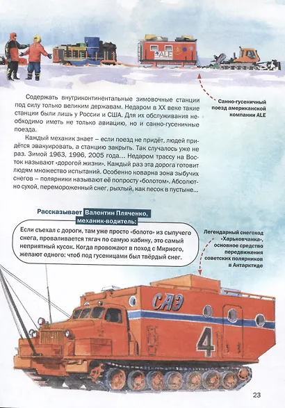 Антарктида. Станция Восток - фото 6