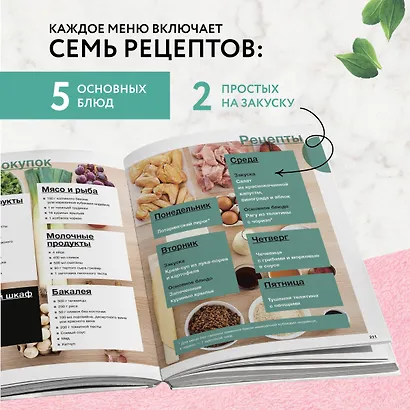 Готовим на неделю за 2 часа. 80 ужинов для всей семьи, которые легко приготовить дома - фото 5