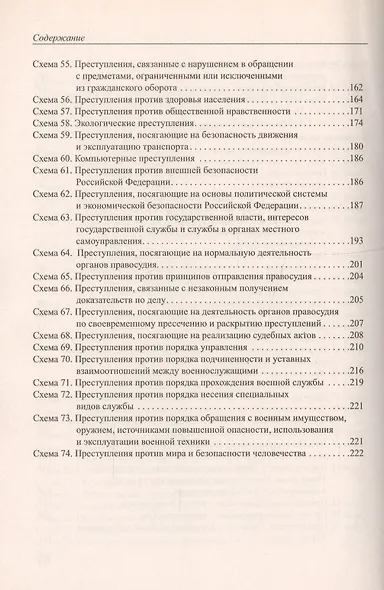 Уголовное право России в схемах и определениях.Уч.пос.-2-е изд. - фото 4