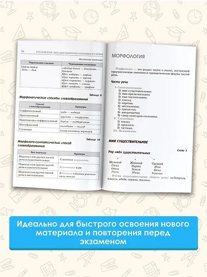 ОГЭ. Русский язык. Полный курс в таблицах и схемах для подготовки к ОГЭ - фото 5