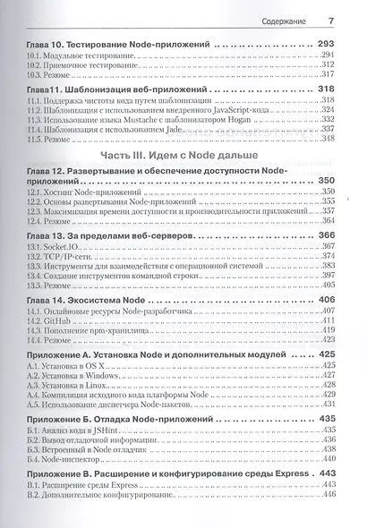 Node.js в действии - фото 4