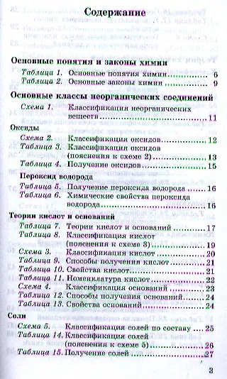 Химия в таблицах. 8–11 классы. Справочное пособие - фото 2