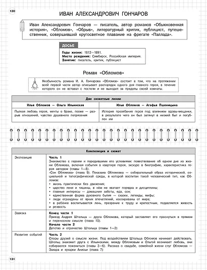 Литература: 5-11 классы - фото 11