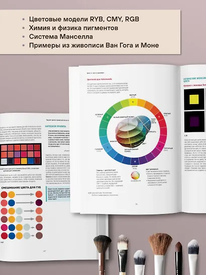 Цвет и свет в макияже. Профессиональное руководство по колористике и спецэффектам для визажистов - фото 4