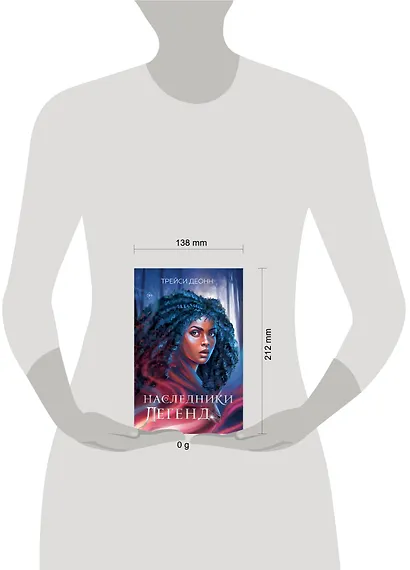 Наследники легенд - фото 7