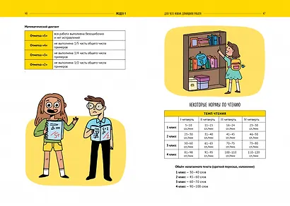 Жизненные навыки. Книги для родителей. Караул, домашняя работа! - фото 5