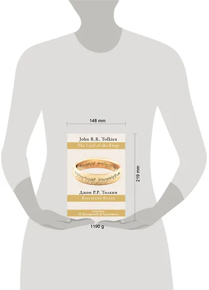 Властелин колец - фото 5