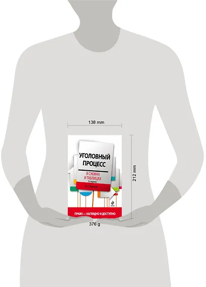 Уголовный процесс в схемах и таблицах. 3 -е изд. - фото 3