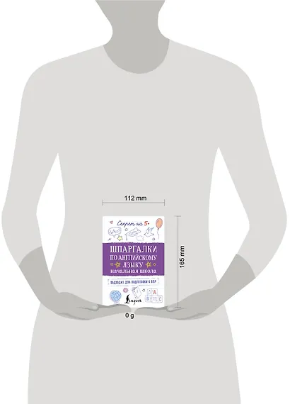 Шпаргалки по английскому языку. Начальная школа - фото 4