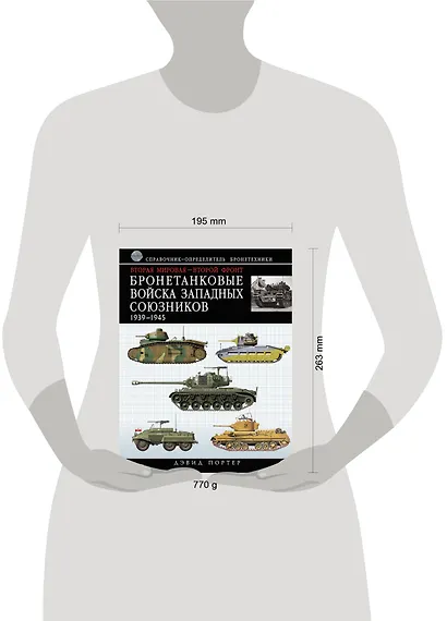 Вторая мировая - Второй фронт : бронетанковые войска Западных союзников 1939-1945 : справочник-определитель бронетехники - фото 3