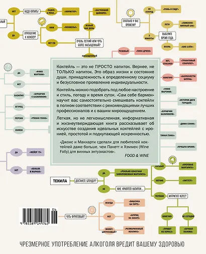 Сам себе бармен. Безошибочный путеводитель по поиску (и приготовлению) идеального коктейля - фото 2