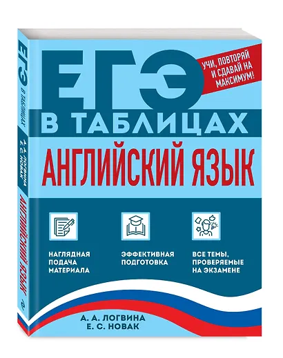 Английский язык - фото 3