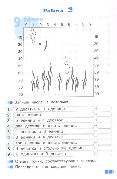 Волшебные точки. Вычисляй и рисуй. 2 класс. Рабочая тетрадь. Учебное пособие. ФГОС 2021 - фото 4