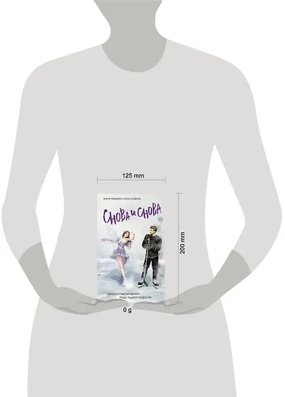 Снова и снова: роман - фото 13