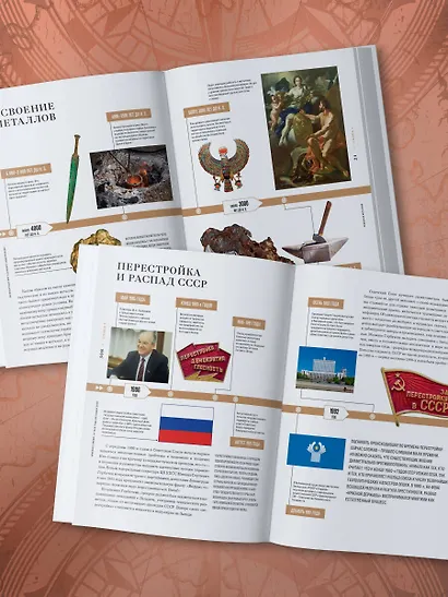 История мира. Год за годом от каменного до цифрового века - фото 9