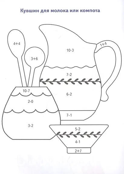 Раскраска Посуда - фото 2