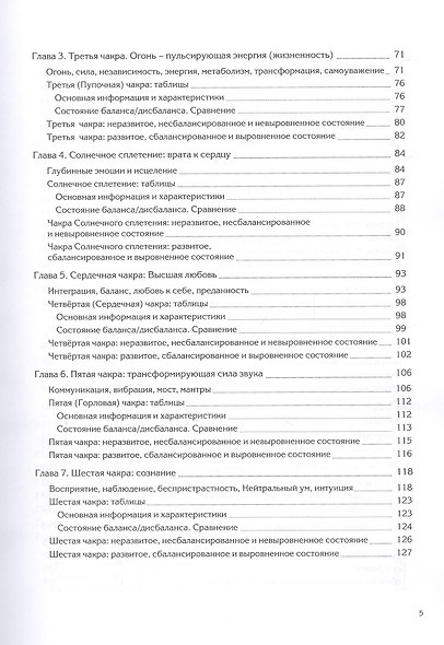 Ваша жизнь в чакрах. Руководство по пробуждению энергии чакр - фото 8