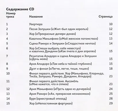 Музыкальная классика для детей .Золушка - фото 7