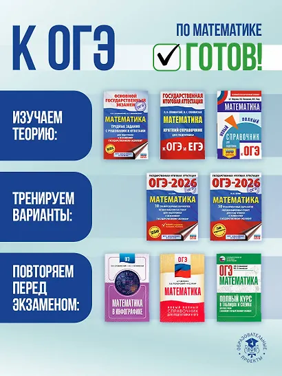ОГЭ. Математика. Новый полный справочник для подготовки к ОГЭ - фото 9