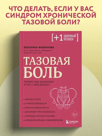 Тазовая боль. Почему она возникает и что с ней делать - фото 4
