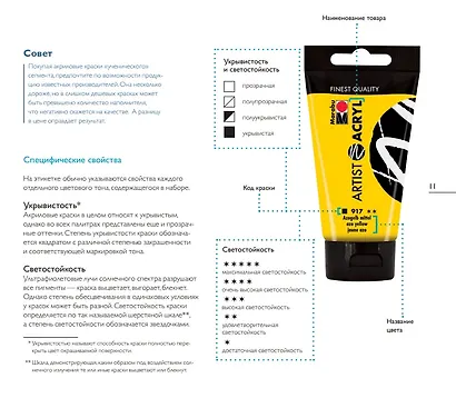 Флюид-арт. Простая техника жидкого акрила для создания завораживающих картин - фото 5