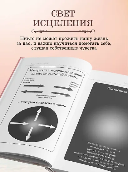 Книга прощения. В согласии с собой. Прощение подлинное и мнимое (новое оформление) - фото 7
