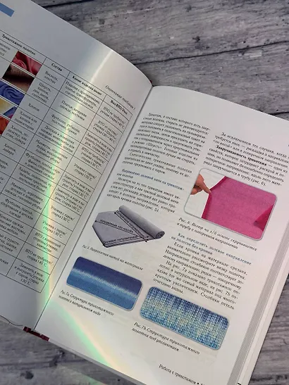 Трикотажные изделия. Лучшие модели - фото 6