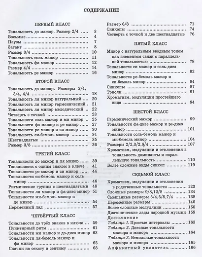 Сольфеджио. Часть 1: Одноголосие: учебное пособие - фото 3