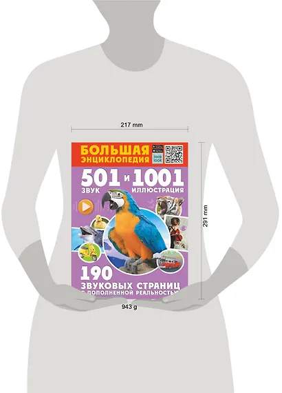 Большая энциклопедия. 501 звук и 1001 иллюстрация - фото 8