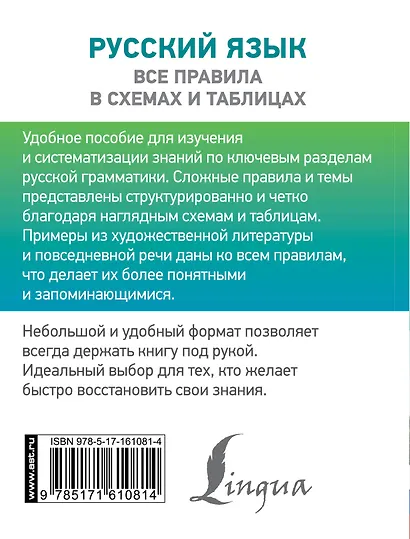Русский язык. Все правила в схемах и таблицах - фото 2