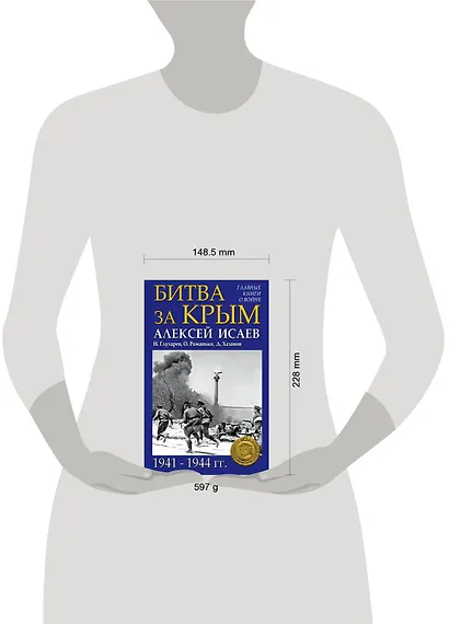 Битва за Крым 1941-1944 гг. - фото 4