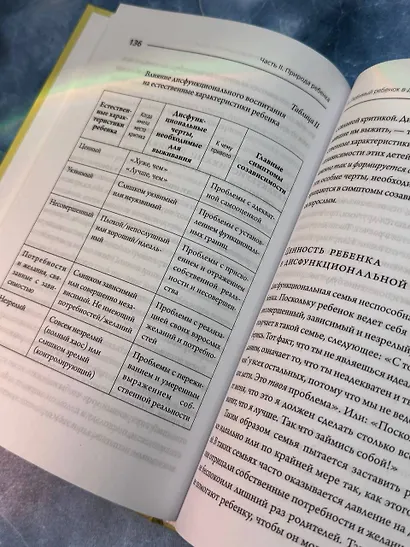 Где заканчиваюсь я и начинаешься ты. Границы и созависимость в личных отношениях - фото 10