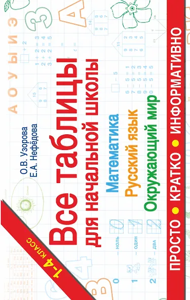 Все таблицы для начальной школы. Русский язык. Математика. Окружающий мир - фото 1