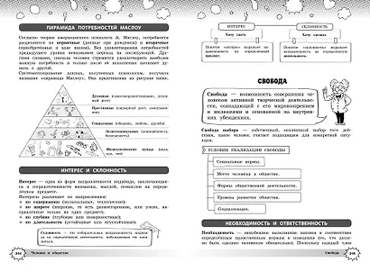 Обществознание - фото 11