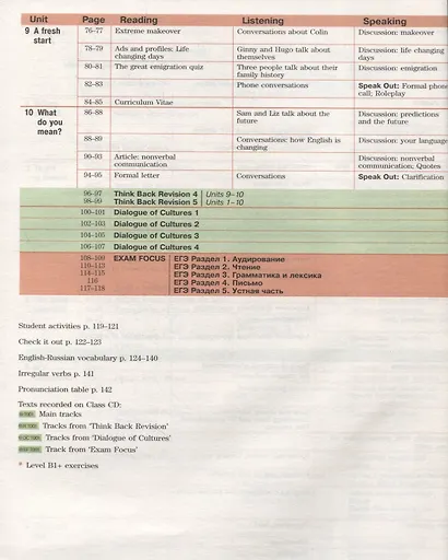 Английский язык. 10 класс. Учебник. Базовый уровень - фото 4