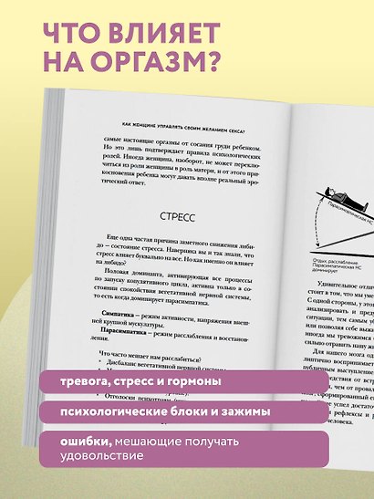 Женский оргазм. Как всегда получать максимум удовольствия - фото 7