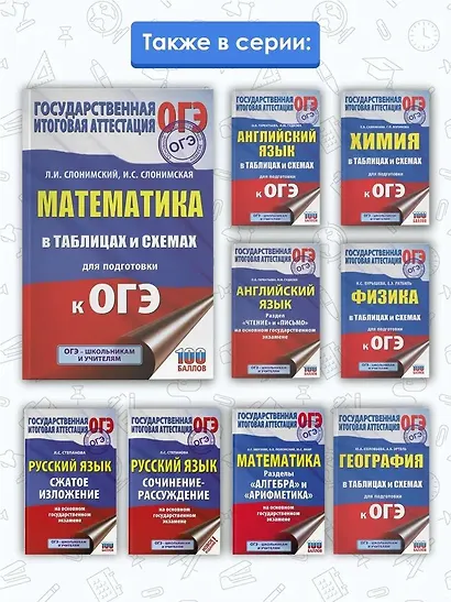 Математика в таблицах и схемах для подготовки к ОГЭ - фото 5