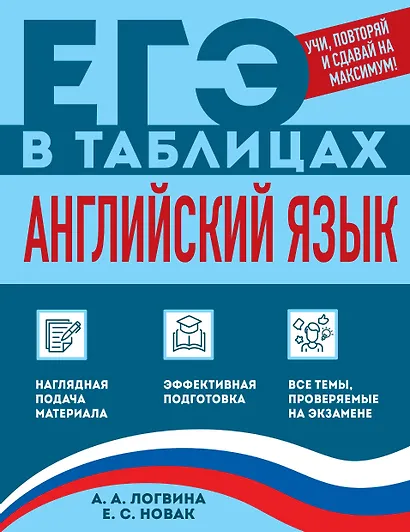 Английский язык - фото 1