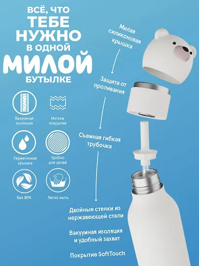 Бутылка для холодных и горячих напитков Asobu Bestie Полярный медведь (460 мл) (69752) - фото 5