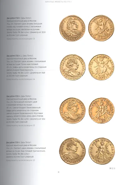 Аверс и реверс истории - фото 2