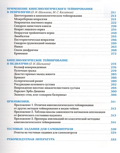 Клиническое руководство по кинезиологическому тейпированию - фото 4