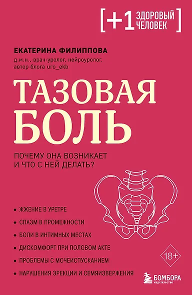Тазовая боль. Почему она возникает и что с ней делать - фото 1