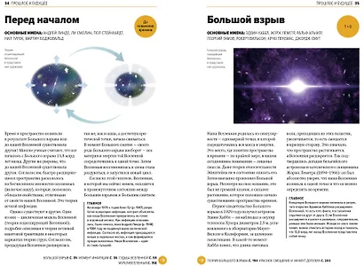 Главное в истории Вселенной. Открытия, теории и хронология от Большого взрыва до смерти Солнца - фото 5