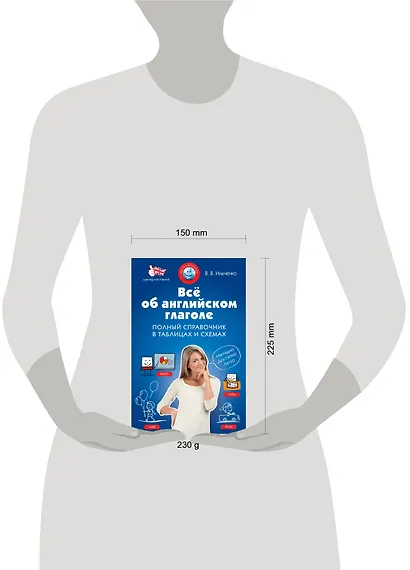 Все об английском глаголе: полный справочник в таблицах и схемах - фото 3