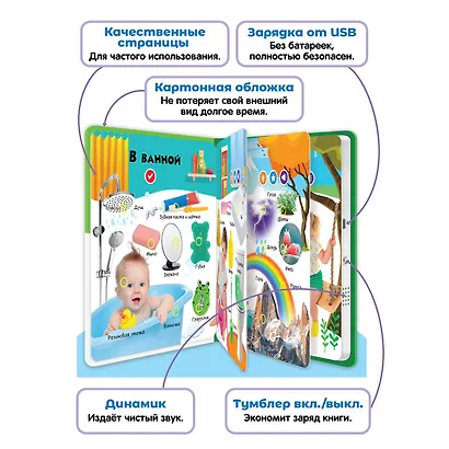 Нажималка. Я и мир вокруг. Говорящая интерактивная электронная книга - фото 5