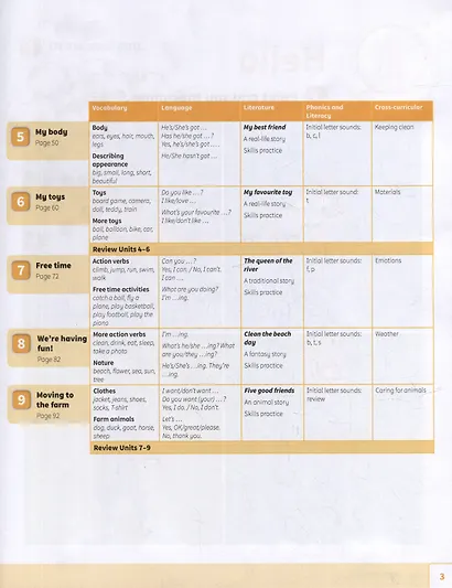 Power Up. Start Smart. Activity Book - фото 3